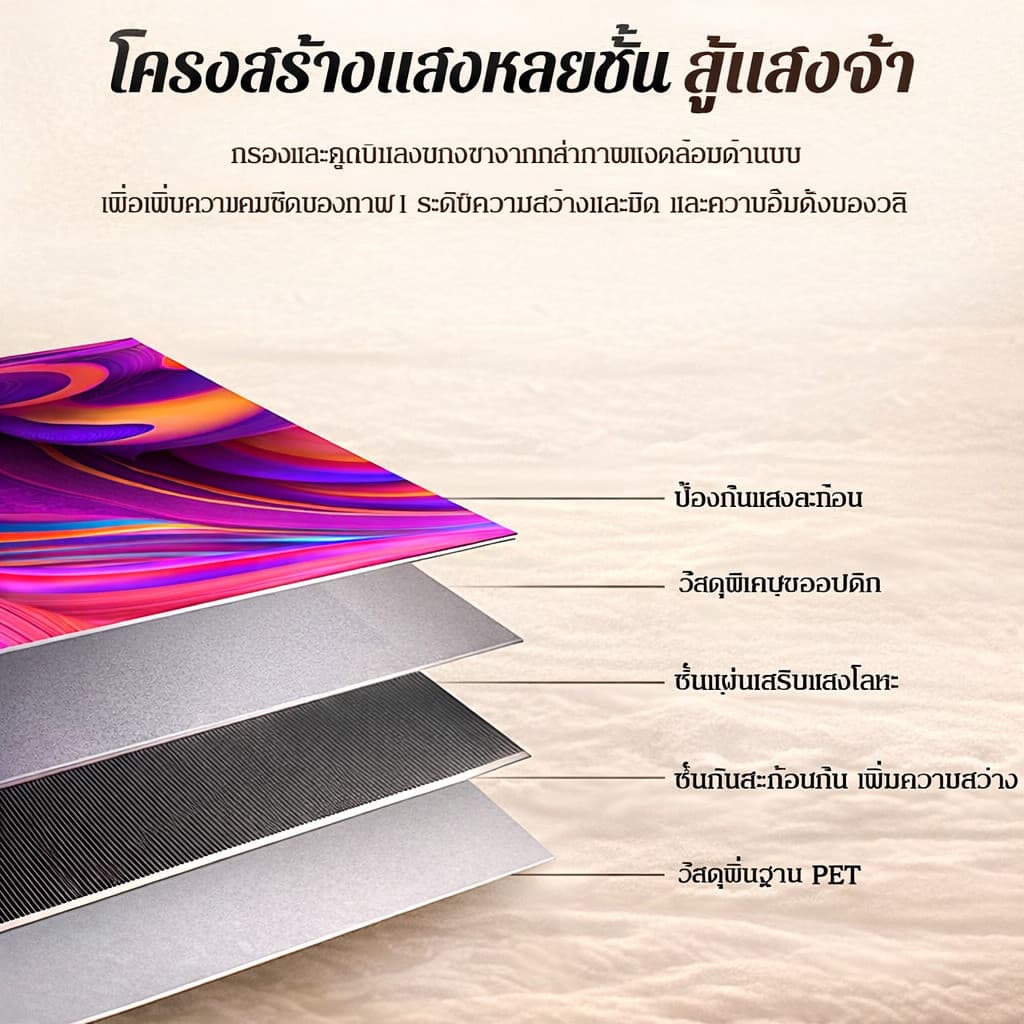 4kHDจอต้านแสงสำหรับโปรเจคเตอร์ PPHจอต้านแสง จอโปรเจคเตอร์ จอโปรเจคเตอร์พับได้แบบพกพาสำหรับใช้ในบ้าน รูปที่ 8