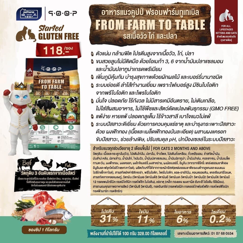 qoop อาหารแมวคูปป์ ผลิตจากเนื้อสัตว์แท้ เพื่อสุขภาพน้องแมว ไม่มีกลูเตน ขนาด 1 Kg รูปที่ 9