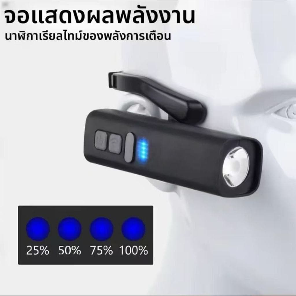 หนีบหูได้ ไฟฉายคาดหัว IPX4 กันน้ำ เบาสบาย พกพาง่าย สุดคุ้มสำหรับเดินป่า รูปที่ 5