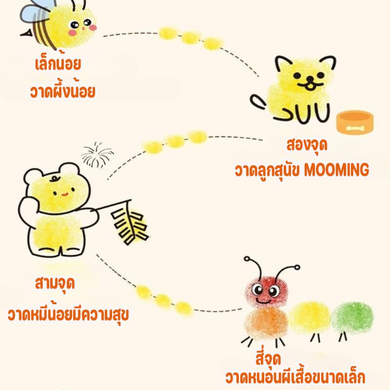 BHQ ของเล่นเด็ก สมุดระบายสีนิ้วมือ DIY การวาดนิ้วของเด็ก เม็ดสีปลอดสารพิษ รูปที่ 5