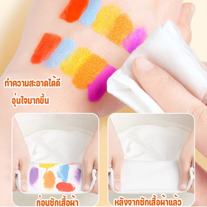 BHQ ของเล่นเด็ก สมุดระบายสีนิ้วมือ DIY การวาดนิ้วของเด็ก เม็ดสีปลอดสารพิษ รูปที่ 7