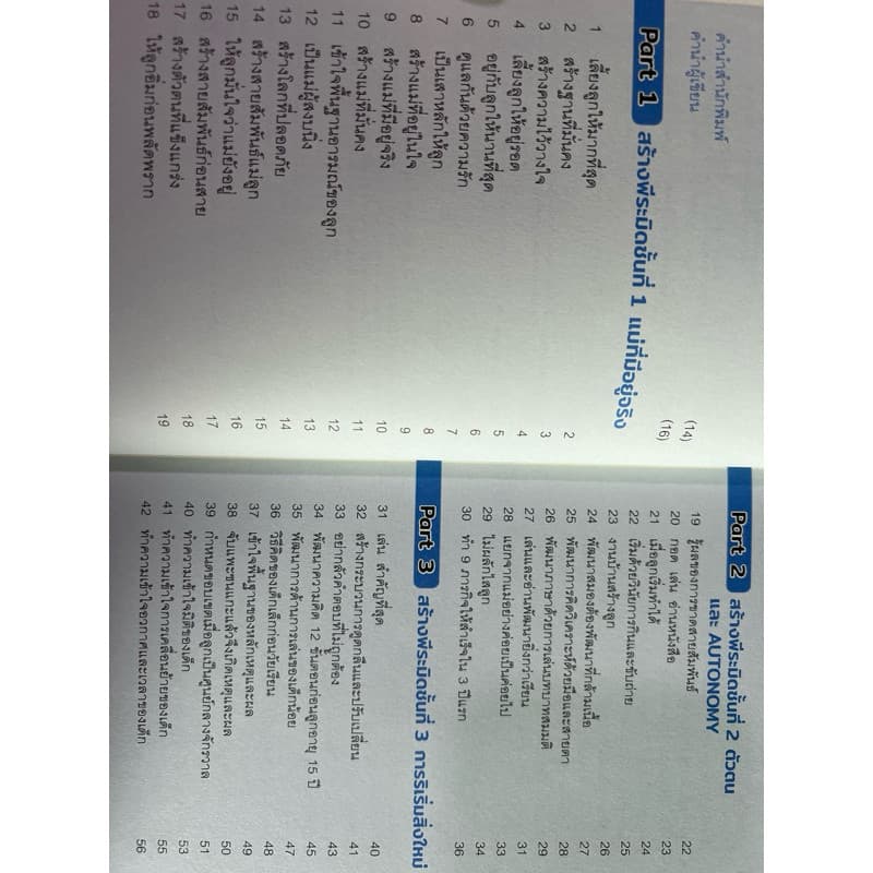เลี้ยงลูกให้ได้ดี 1-200 ฉบับสมบูรณ์ รูปที่ 5