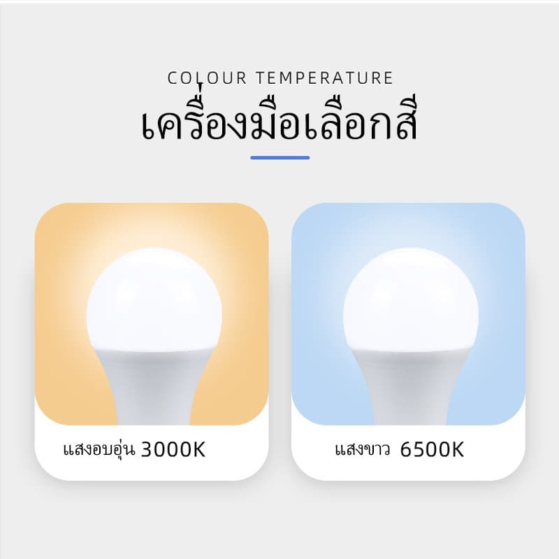 หลอดไฟ LED E27 3W 5W 7W 9W 13W 15W 18W 24W หลอดปิงปอง แสงขาว 6500K/แสงวอร์มไวท์ 3000K สำหรับโคมไฟในบ้าน รูปที่ 6