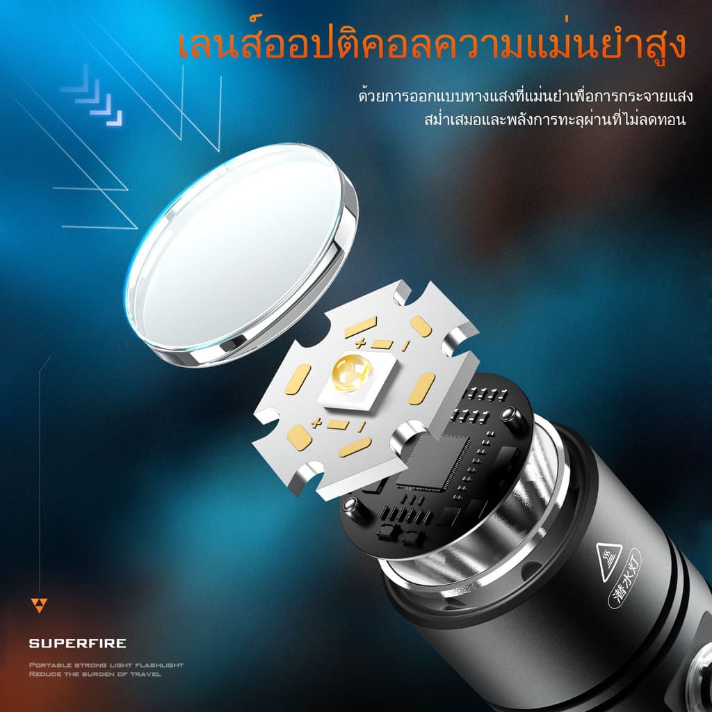 ไฟดำน้ำทรงพลัง SUPERFIRE DL02 20W LED สูงสุด 2000 ลูเมน ใต้น้ำ 100 เมตร สำหรับความปลอดภัยใต้น้ำ ดำน้ำลึก ถ้ำลึก สนอร์เกิล รูปที่ 7