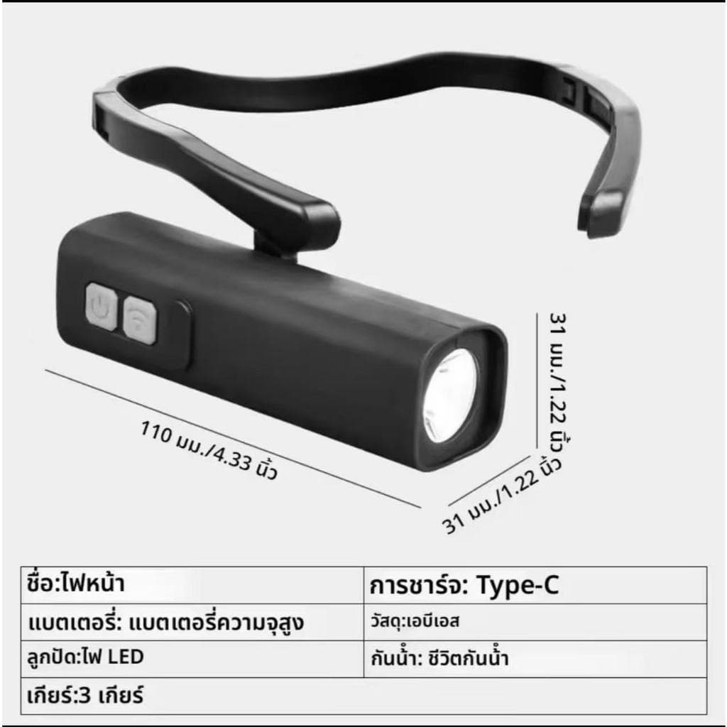 หนีบหูได้ ไฟฉายคาดหัว IPX4 กันน้ำ เบาสบาย พกพาง่าย สุดคุ้มสำหรับเดินป่า รูปที่ 3