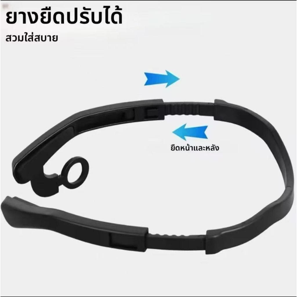 หนีบหูได้ ไฟฉายคาดหัว IPX4 กันน้ำ เบาสบาย พกพาง่าย สุดคุ้มสำหรับเดินป่า รูปที่ 8