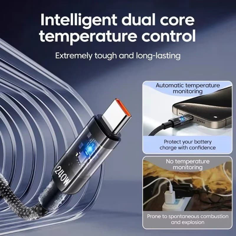 0.25/1/1.5/2M 240W USB เป็นสายชาร์จ Type C / Super Flash สายข้อมูลความเร็วสูง รูปที่ 5