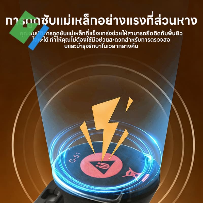 รุ่นใหม่2026ไฟทำงาน COB แบบพับได้ มีแม่เหล็ก ชาร์จ Type-C กันน้ำ สำหรับซ่อมรถ แคมป์ปิ้ง ไฟฉายพกพา รูปที่ 5