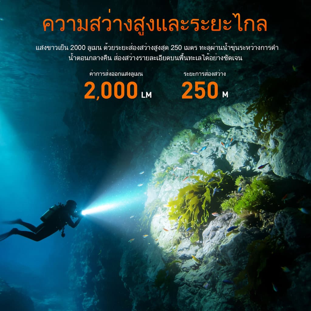 ไฟดำน้ำทรงพลัง SUPERFIRE DL02 20W LED สูงสุด 2000 ลูเมน ใต้น้ำ 100 เมตร สำหรับความปลอดภัยใต้น้ำ ดำน้ำลึก ถ้ำลึก สนอร์เกิล รูปที่ 5