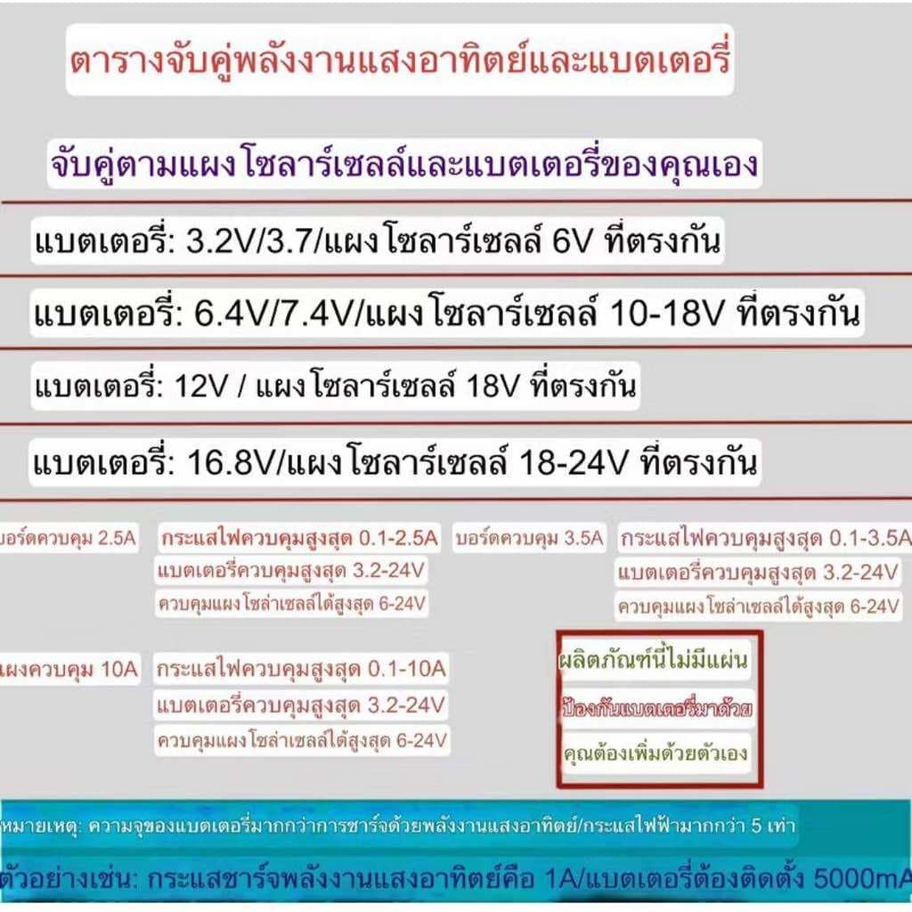 BBT Thailand บอร์ดวงจรควบคุมพลังงานแสงอาทิตย์อัตโนมัติ3-45V รูปที่ 5