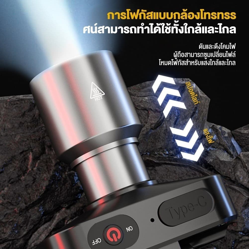 1แถม1ไฟฉายแรงสูง ไฟฉายคาดหัว ซูมได้ ไฟฉายพกพา ชาร์จไฟUSBส่องไกล สว่างมาก รูปที่ 3