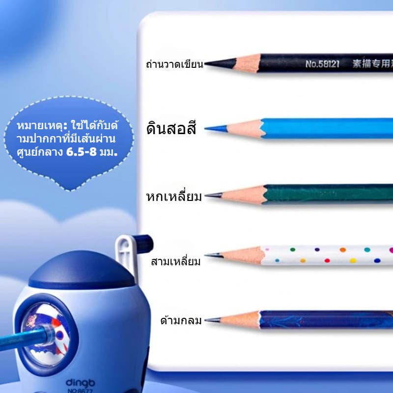 กบเหลาดินสอ กบเหลาดินสอด้วยมือ 2026 ทรงจรวด ปรับความหนาของหัวปากกาได้ ขนาดเล็ก ไม่กินพื้นที่ เหมาะสำหรับดินสอทุกชนิด รูปที่ 7
