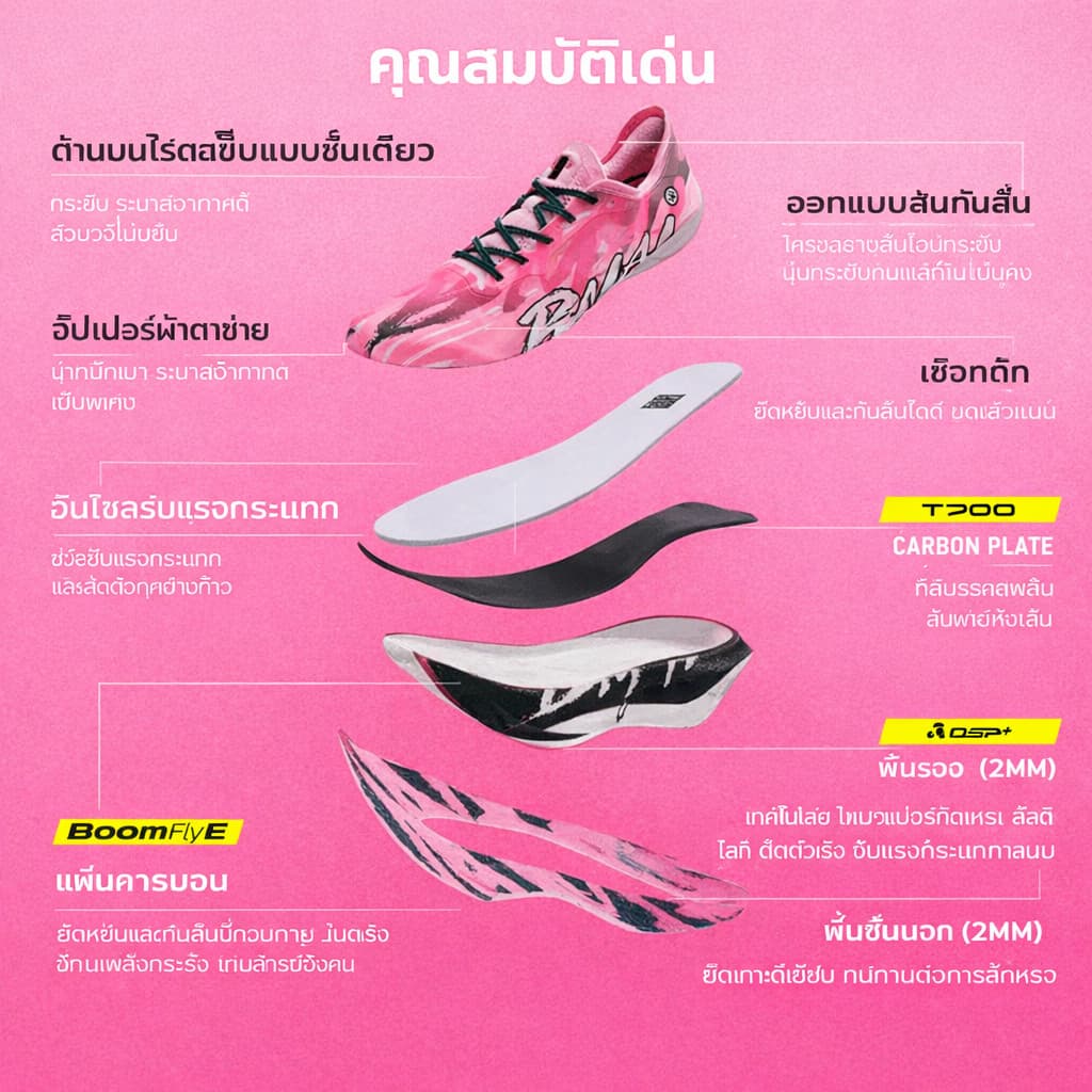 BMAI รองเท้าวิ่งคาร์บอน Unisex Carbon Fly 2 เบา เด้ง พื้นกันลื่น ระบายอากาศ สำหรับมาราธอน ใส่ลำลอง รูปที่ 6