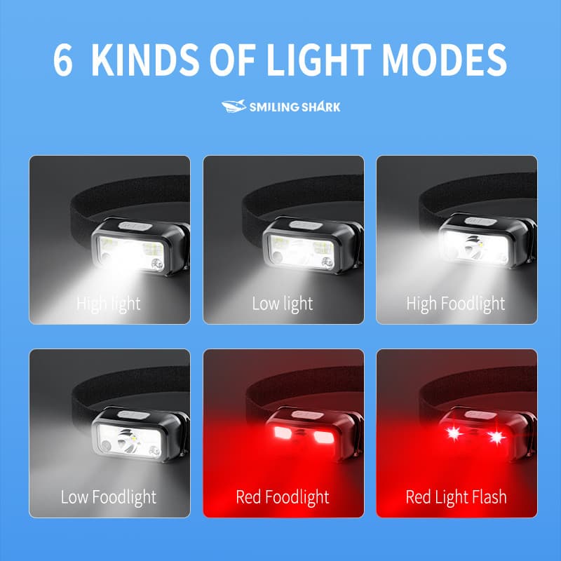 SmilingShark TD0144 ไฟคาดหัว ไฟฉายคาดหัว LED เซนเซอร์ มินิ โคมไฟหัวตกปลา ด้วย ซุปเปอร์ไบรท์ โคมไฟฟลัดไลท์แบบหลอดไฟคู่ ไฟฉายคาดหัว 6โหมด แสงสีขาว/สีแดง Type-C ชาร์จใหม่ได้สำหรับการทำงาน รูปที่ 2