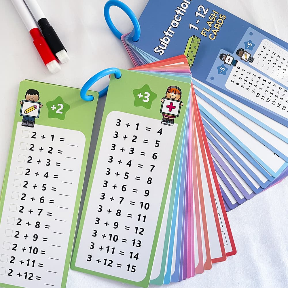 Multiplication & Division 0-12 คณิตศาสตร์ฝึก Flashcards Self Check ตาราง Montessori การศึกษาการเรียนรู้ของเล่นสําหรับเด็ก รูปที่ 4