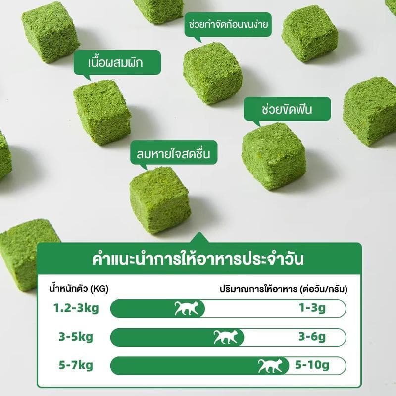 อาหารว่างสำหรับสัตว์เลี้ยง แบบแช่แข็ง เม็ดหญ้าแมว เนื้อไก่ อาหารเสริมโภชนาการสำหรับแมว ผสมกับอาหารหลัก รูปที่ 4