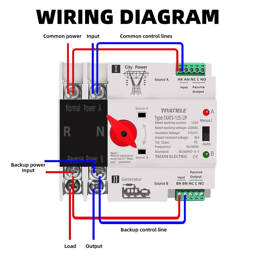 ATS สลับไฟ ATS Automatic Dual Power Transfer Switch 2P 63A/100A สลับไฟเร็ว น้อยกว่า 30ms รูปที่ 6