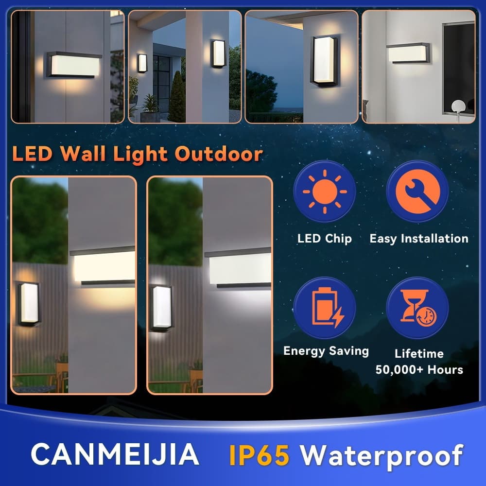 LED ไฟติดผนัง กันน้ำ 25W ไฟสวน IP65 โคมไฟภายนอก ไฟติดผนังห้องนอนบันไดไฟตกแต่ง แสงกลางแจ้งระเบียง รูปที่ 2