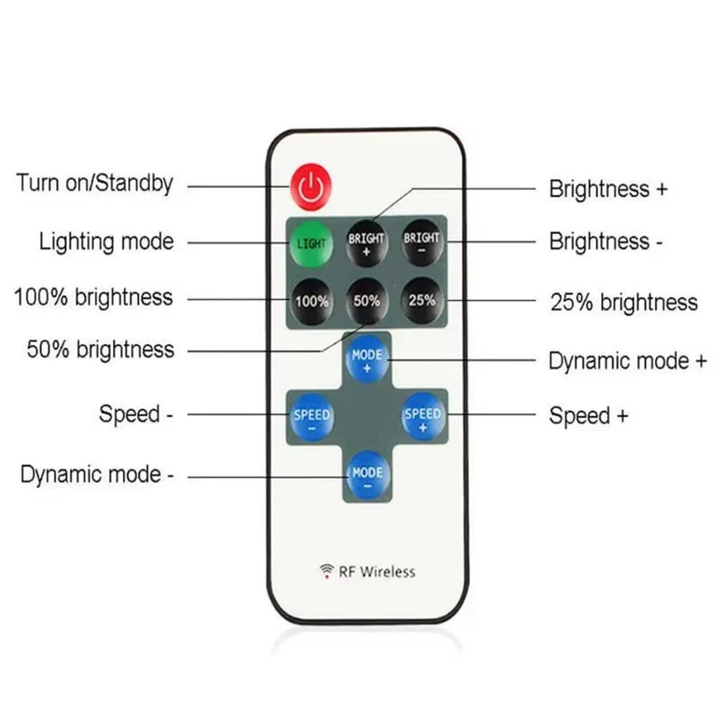 ร้านคนไทย！ RF11 12V รีโมทคอนโทรลไร้สาย Controller Dimmer หัวสองด้าน อุปกรณ์เสริม สําหรับ Mini LED Strip Light รูปที่ 7