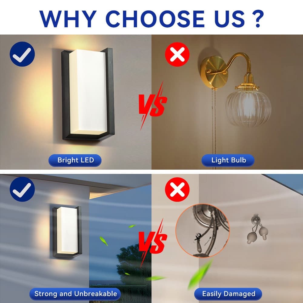 LED ไฟติดผนัง กันน้ำ 25W ไฟสวน IP65 โคมไฟภายนอก ไฟติดผนังห้องนอนบันไดไฟตกแต่ง แสงกลางแจ้งระเบียง รูปที่ 8