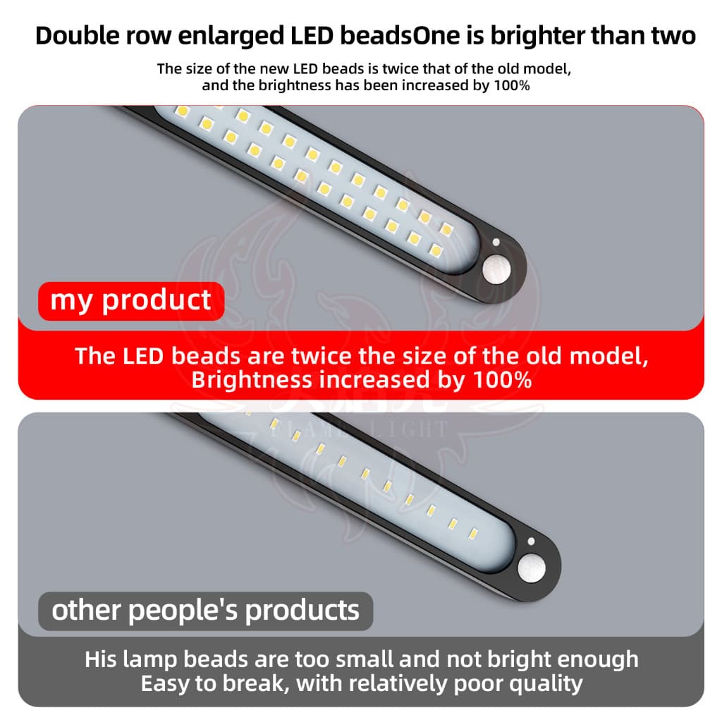 สําหรับ ORA Good Cat อะไหล่ รถไฟท้ายกระเป๋ารถ ไฟอ่านหนังสือในรถ ไฟบรรยากาศ LED เซ็นเซอร์ตรวจจับการเคลื่อนไหว ติดตั้งง่ายด้วยแม่เหล็ก ความสว่างสูง รูปที่ 3