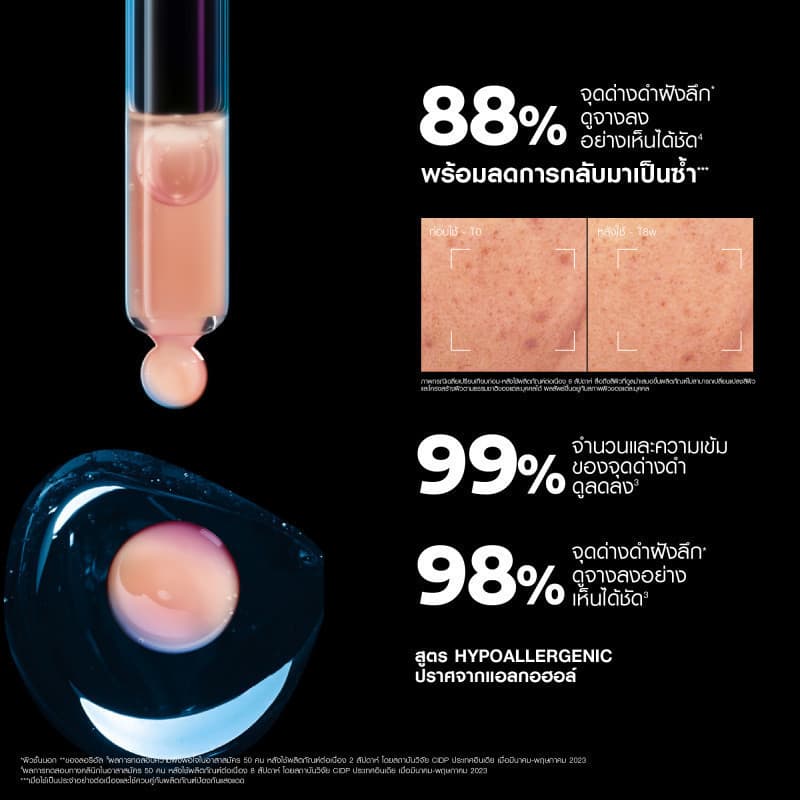 La Roche-Posay Niacinamide 10% Serum เซรั่มลดจุดด่างดำ ผิวกระจ่างใส เรียบเนียน ฟื้นบำรุงผิวอย่างอ่อนโยน รูปที่ 8