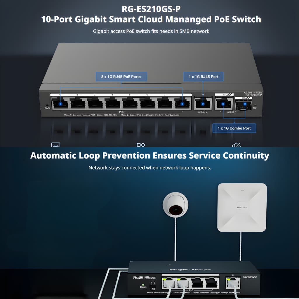 Ruijie Reyee RG-ES210GS-P Port Gigabit Smart Cloud Managed PoE Switch รับประกัน 3 ปี รูปที่ 2