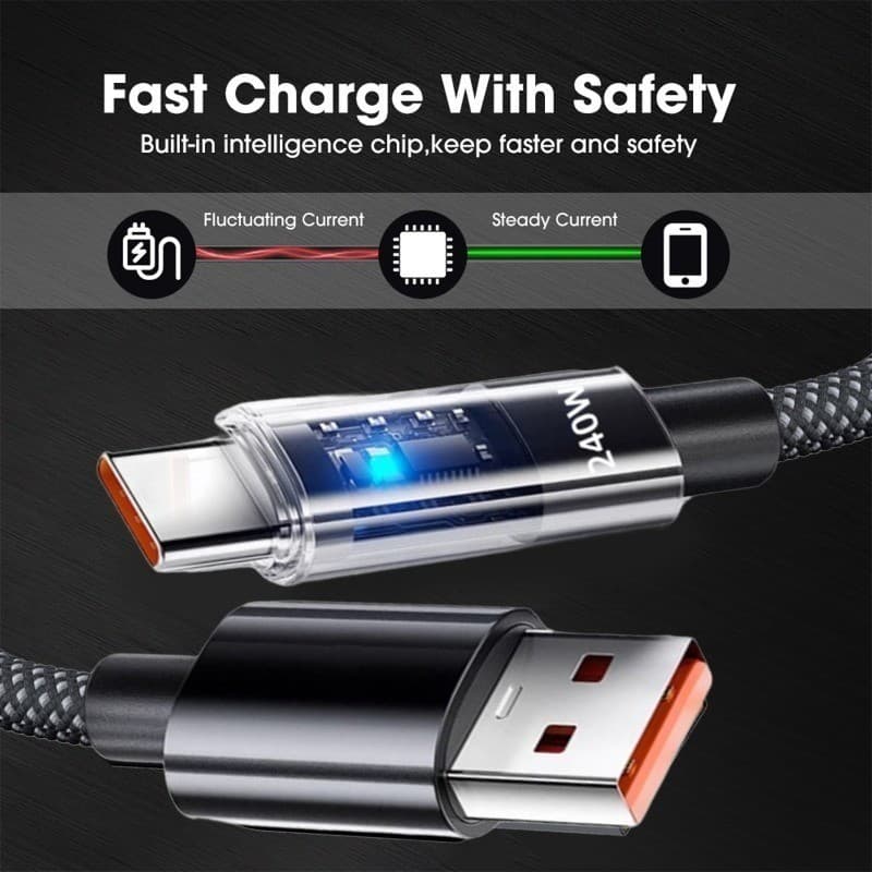 0.25/1/1.5/2M 240W USB เป็นสายชาร์จ Type C / Super Flash สายข้อมูลความเร็วสูง รูปที่ 7