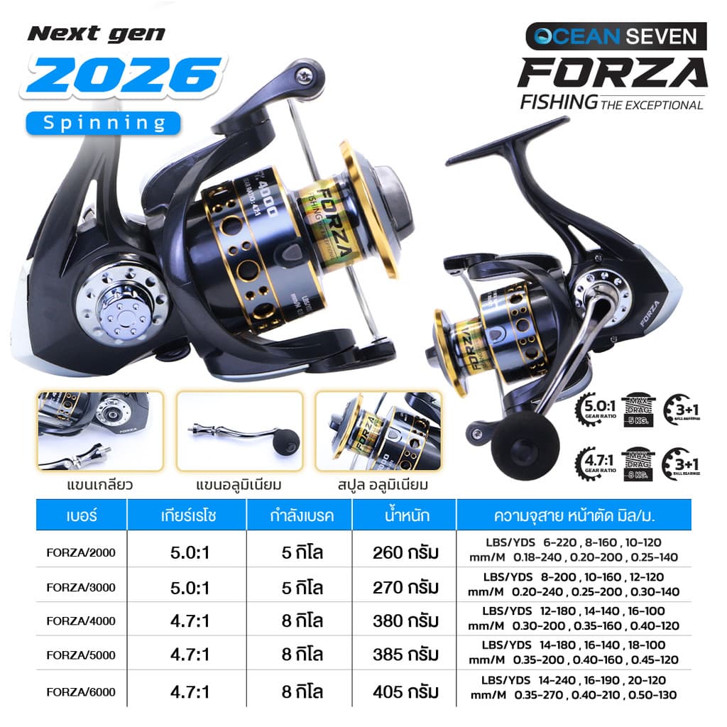 รอกสปิน 1แถม1 แบรนด์โอเชี่ยน7 รุ่น Forza สปูลโลหะ แขนเกลียว 3แบริ่ง มี 1กันตีกลับ สเป็คเทพ รูปที่ 1