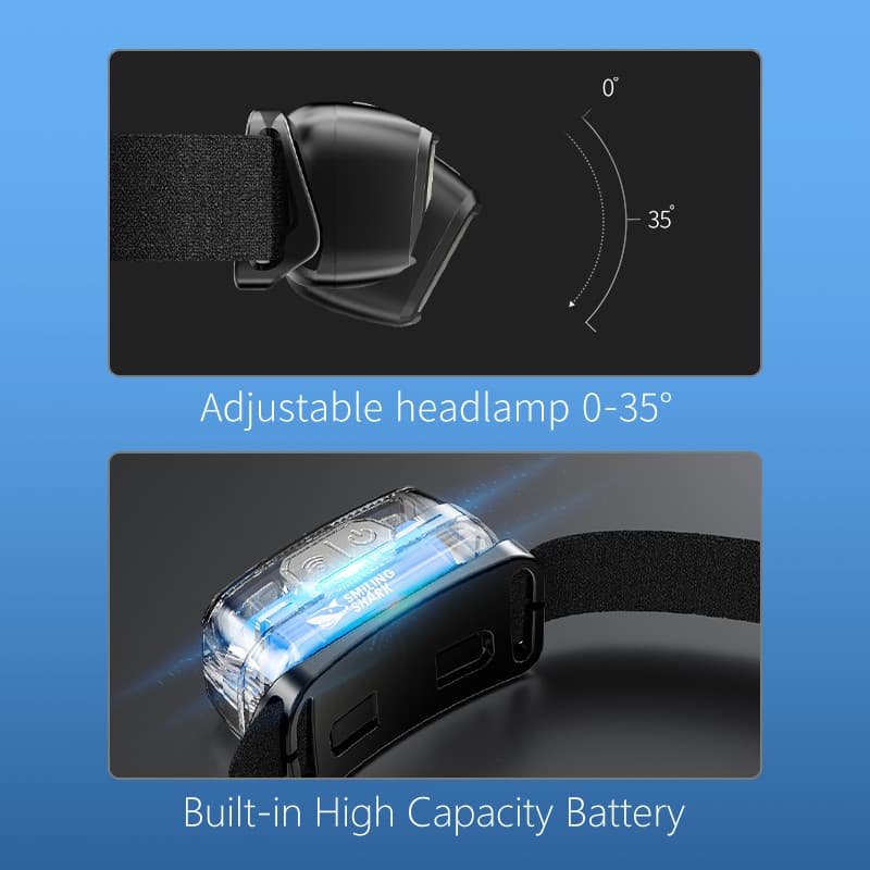 SmilingShark TD0144 ไฟคาดหัว ไฟฉายคาดหัว LED เซนเซอร์ มินิ โคมไฟหัวตกปลา ด้วย ซุปเปอร์ไบรท์ โคมไฟฟลัดไลท์แบบหลอดไฟคู่ ไฟฉายคาดหัว 6โหมด แสงสีขาว/สีแดง Type-C ชาร์จใหม่ได้สำหรับการทำงาน รูปที่ 6