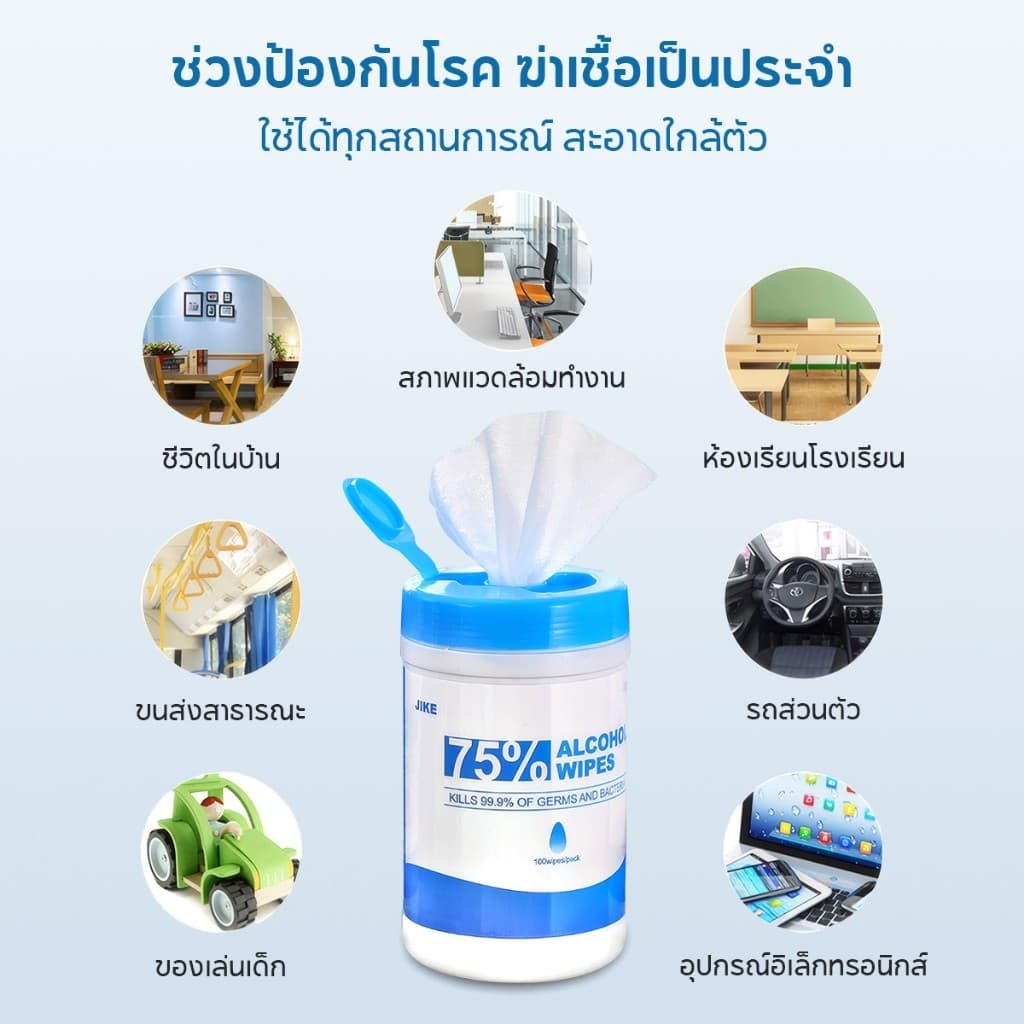 ทิชชู่แอลกฮอล์75% ยับยั้งแบคทีเรีย99% Alcohol wipes ขนาดพกพา ไม่ระคายเคืองผิวทิชชูเปียกเช็ด พกพาสะดวก รูปที่ 6