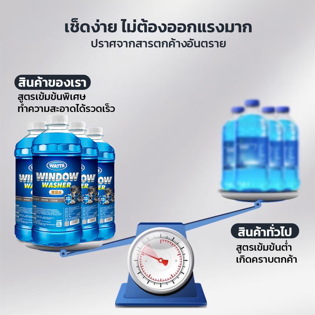 WATTS น้ำยาล้างกระจก 2L ทำความสะอาดกระจกรถยนต์ Premium Glass Cleaner ขจัดคราบสกปรก คราบแมลง มูลนก รูปที่ 8