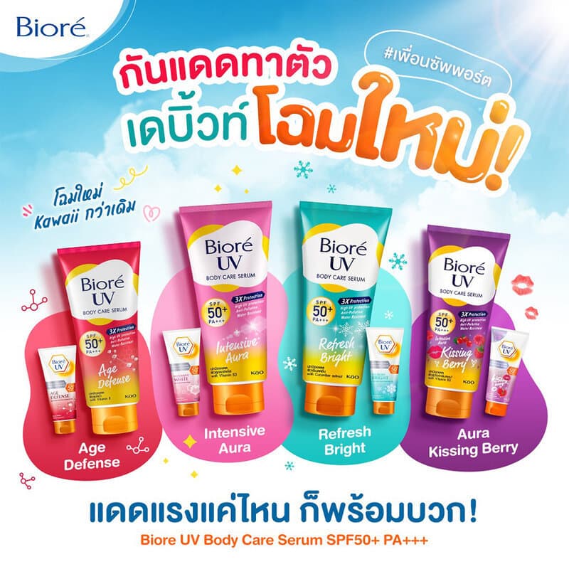Biore UV Anti-Pollution Body Care บิโอเร ครีมกันแดดสำหรับผิวกาย 150ml รูปที่ 7