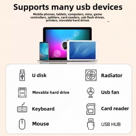 3in1 USB 3.0 OTG Card Reader สมาร์ทโฟน รองรับทุกรุ่น iphone ipad ios samsung vivo oppo huawei รูปที่ 5