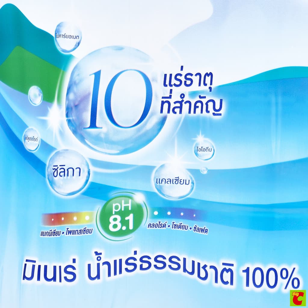 มิเนเร่ น้ำดื่ม น้ำแร่ธรรมชาติ 100% 1.5 ล. แพ็ค 8 รูปที่ 4