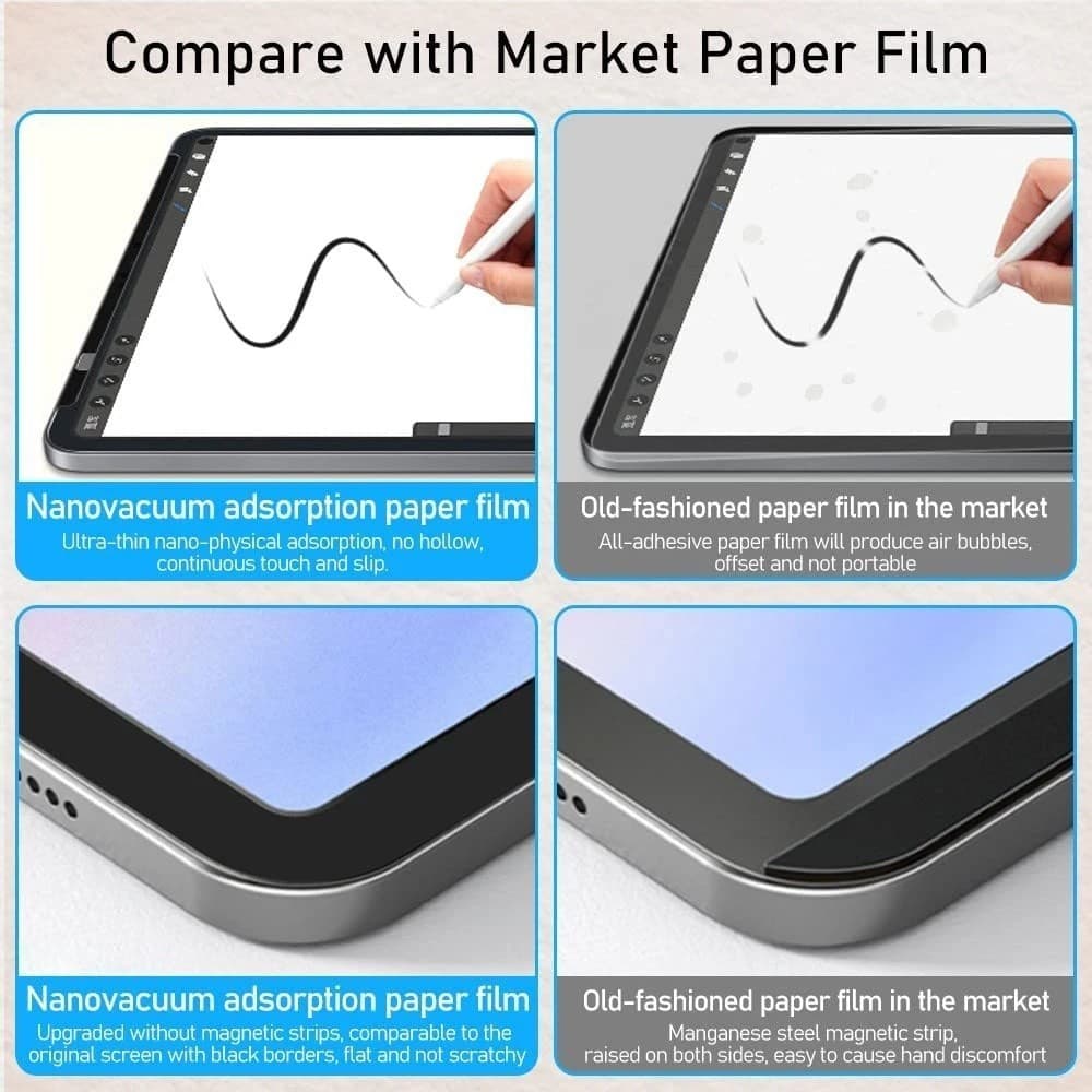 ฟิล์มผิวด้านสำหรับ Huawei matepad SE 11 2024 11.5 2023 Air 11.5S Redmi SE Xiaomi pad 6 proฟิล์มแม่เหล็กที่ถอดออกได้ รูปที่ 6