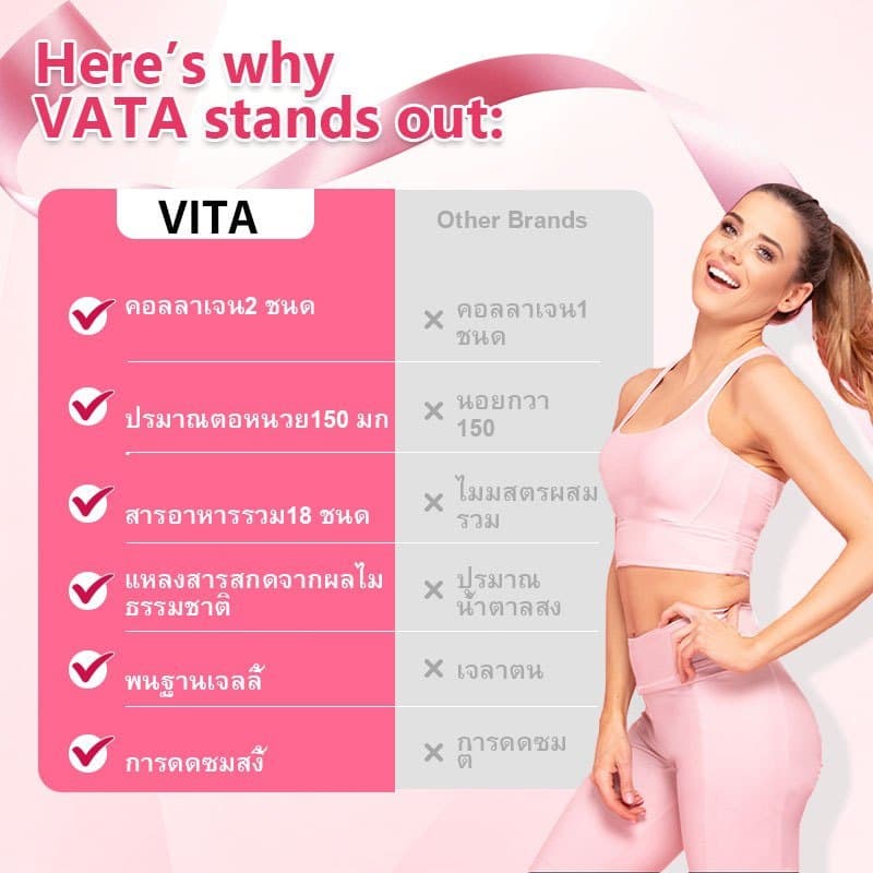 VITA Multivitamin Gummiesวิตามินรวม กัมมี่ คอลลาเจน อาหารเสริม วิตามินผู้หญิง บำรุงผิวพรรณ บำรุงภายใน 60Pcs รูปที่ 6