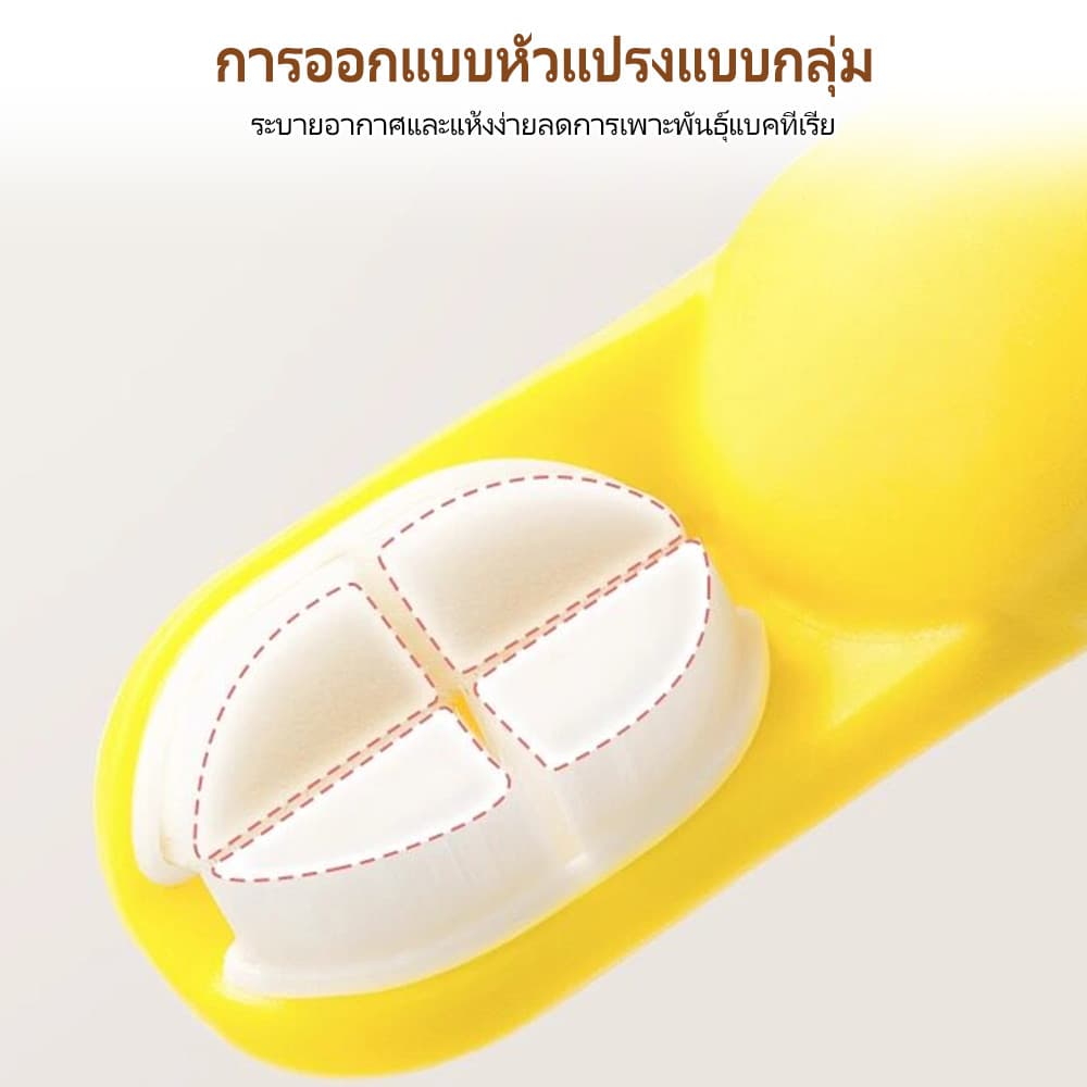 แปรงสีฟันนิ้วมือ 3 ด้าน ซิลิโคนนิ่ม 0-3 ปี ไร้ BPA ทำความสะอาดฟันน้ำนม+เหงือก รูปที่ 9