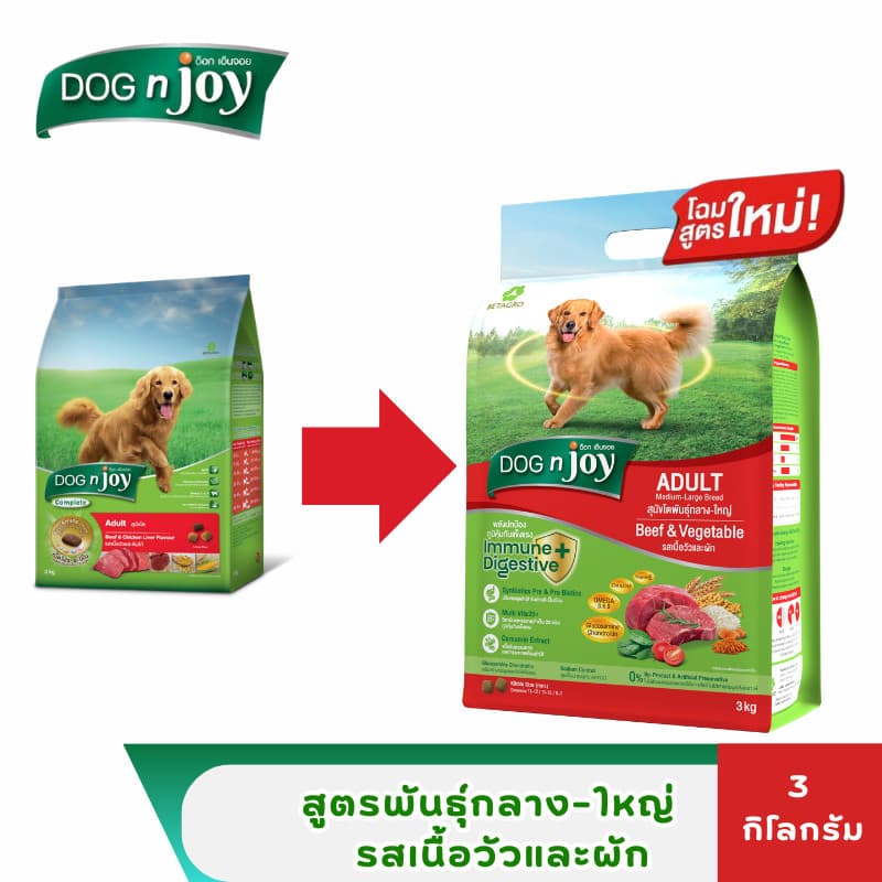 DOG n joy Complete อาหารเม็ดสำหรับสุนัข ขนาด 3 Kg. รูปที่ 3