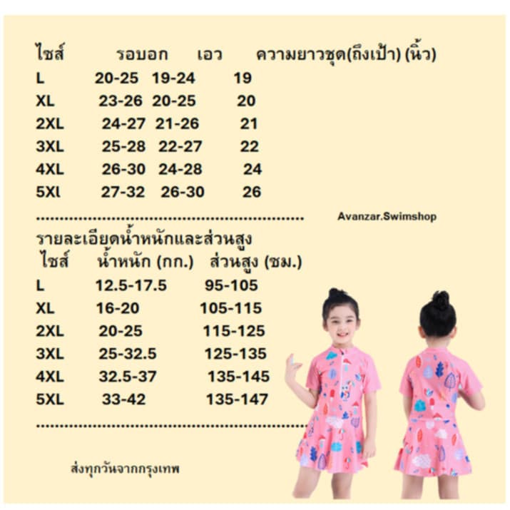 ส่งทันทีจากไทย ชุดว่ายน้ำเด็ก มีกางเกงบอดี้ข้างในอย่างดี รหัส 227 รูปที่ 2