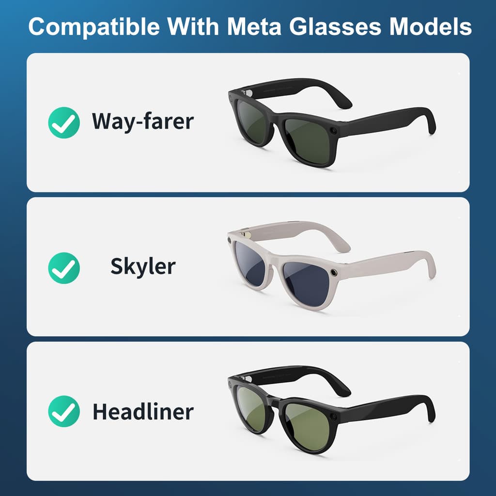 2PCS Pack LED Light Blocking สําหรับ Ray-Ban Meta Way-farer/Skyler/Headliner แว่นตาอุปกรณ์เสริมวันที่และ Night รูปที่ 5