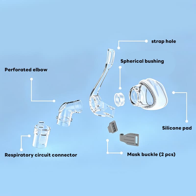 หน้ากากเครื่อง จมูก CPAP mask พร้อมหลอด/หมวก ใช้ซ้ำได้ ครอบเต็ม อุปกรณ์เสริมสําหรับเครื่อง CPAP ส่วนใหญ่ รูปที่ 8