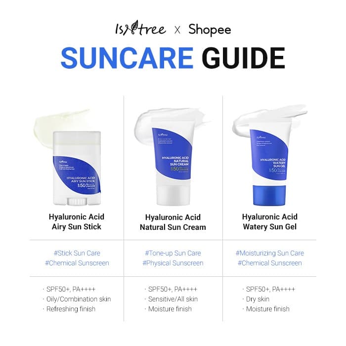 Isntree Hyaluronic Acid Watery Sun Gel 50ml รูปที่ 8