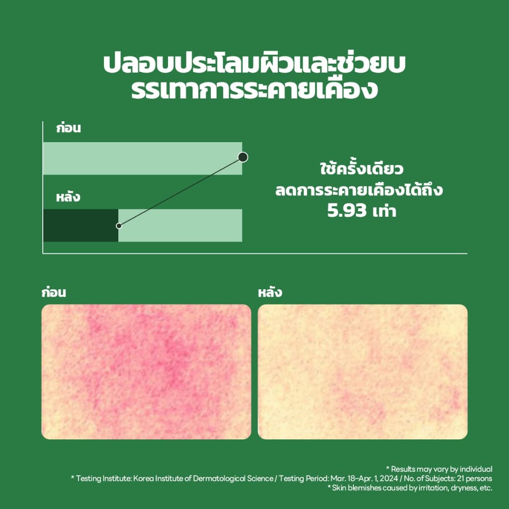 MEDIHEAL OFFICIAL Tea tree Calming Moisture Serum 40ml : Gentle Calming Effect ไม่ระคายเคืองสําหรับผิวแพ้สิว รูปที่ 7