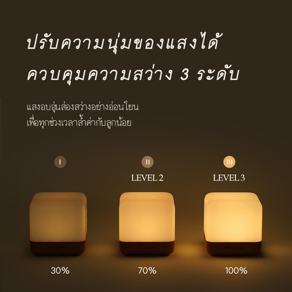 ไฟ LED พยาบาล USB ชาร์จ Cube Flip Timer โคมไฟตั้งโต๊ะแบบพกพาสําหรับให้อาหารทารก/นอน/ป้องกันดวงตา 3 สี 145g รูปที่ 5