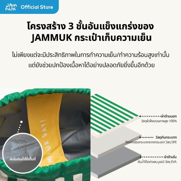 JAMMUK กระเป๋าเก็บความเย็น/ความร้อนสำหรับอาหารเด็ก มาพร้อมถุงเจลสำหรับใส่ในกระเป๋า เพื่อช่วยเสริมประสิทธิภาพในการเก็บความเย็นและความร้อนได้ดียิ่งขึ้น รูปที่ 3