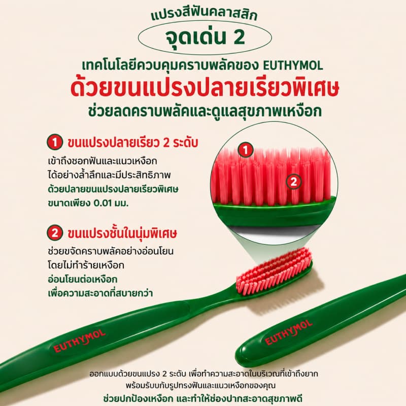 แปรงสีฟัน รูปที่ 6