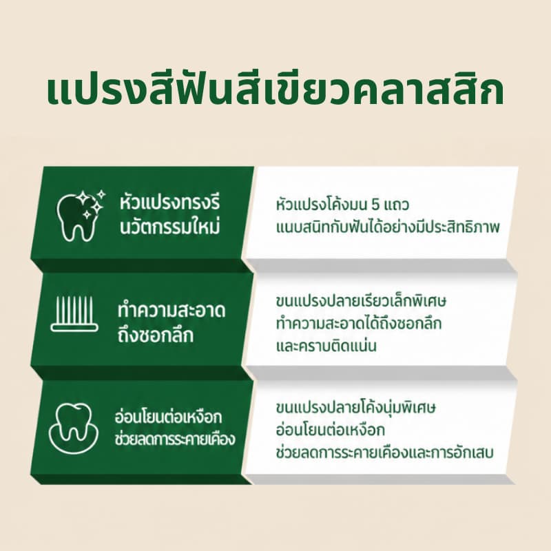 แปรงสีฟัน รูปที่ 3