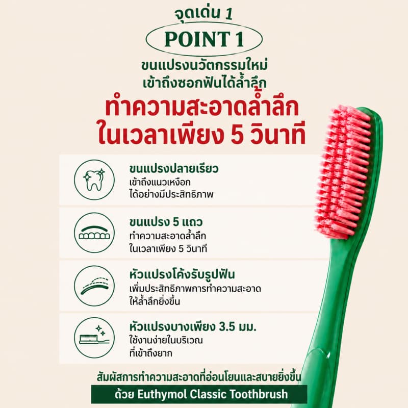 แปรงสีฟัน รูปที่ 5