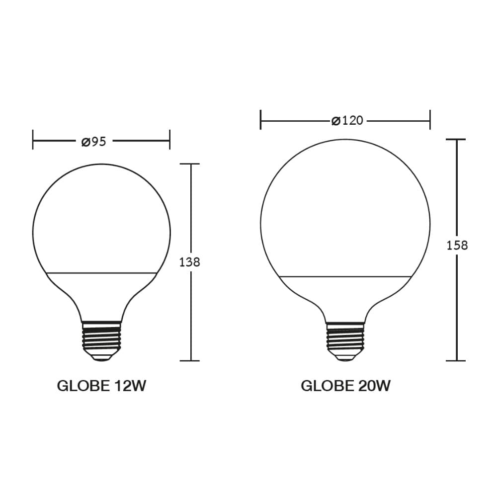 BEC หลอดไฟ Led ขั้วหลอดไฟ E27 12W 20W ทรง G95,G120 แสงขาว แสงเหลือง รุ่น GLOBE รูปที่ 3